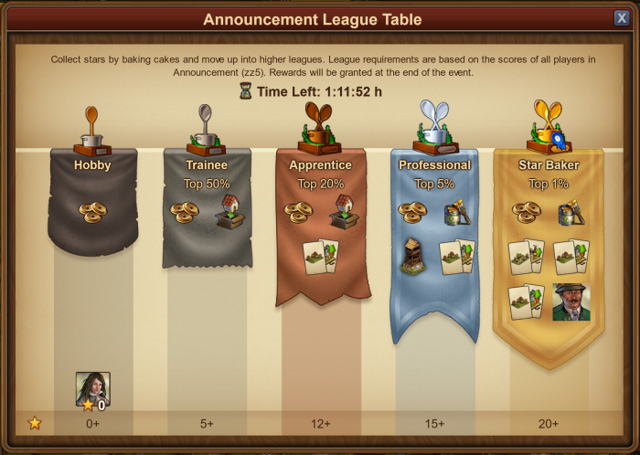 League tableFall22.png