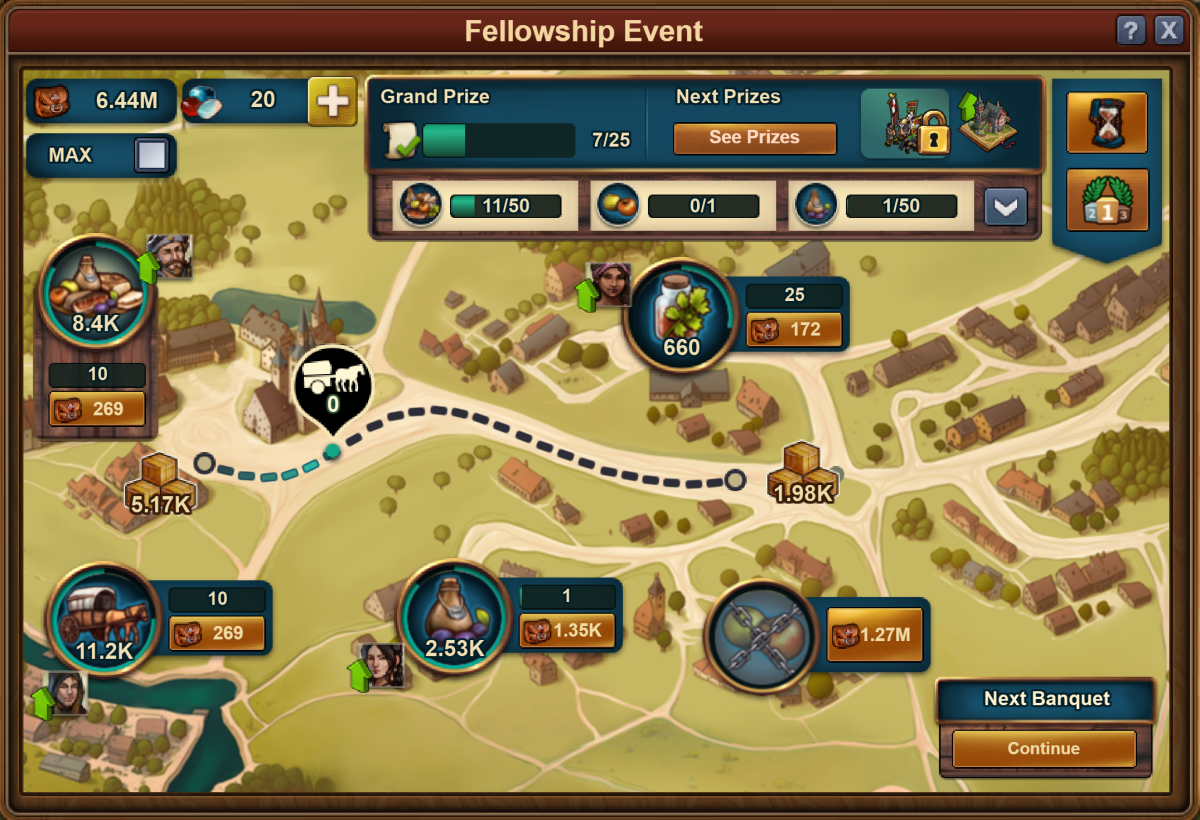 Fellowship Event 2023 of Empires Wiki EN